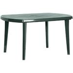 <p>Table Curver&reg; ELISE, green</p>